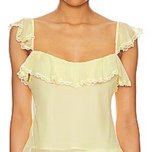 Tularosa Yellow Ruffle Blouse